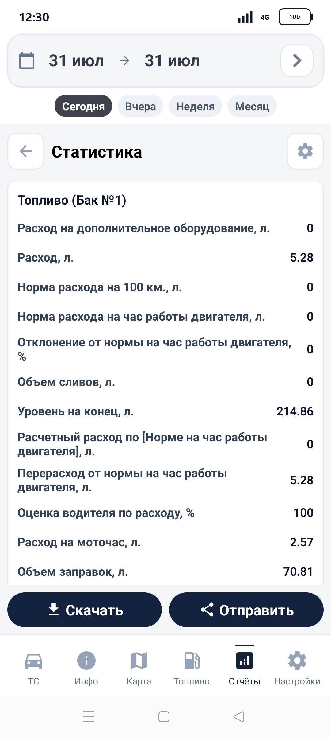 Отчёты в мобильном приложении Express Glonass